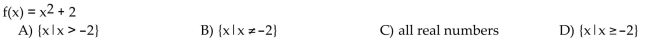 Find the domain of the function.