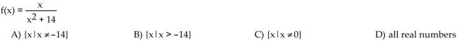 Find the domain of the function.