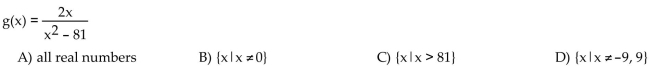 Find the domain of the function.