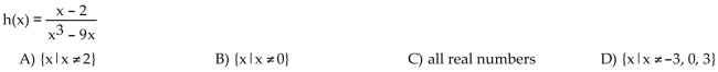 Find the domain of the function.