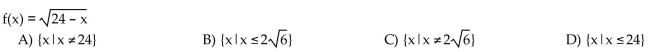 Find the domain of the function.
