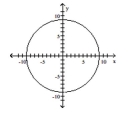Find and simplify the difference quotient of f, , for the function.