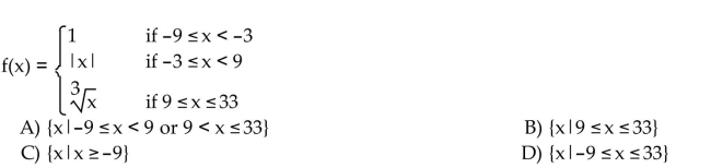 Find the domain of the function. - 