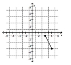 Find the distance d(   .    <div style=padding-top: 35px> 