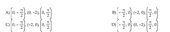 List the intercepts of the graph.    <div style=padding-top: 35px> 