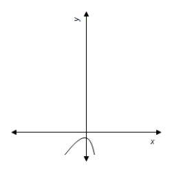 <strong>Use a graphing utility to graph the equation.Use the graph to approximate the values of x that satisfy each inequality. Equation: y = \frac { 6 x } { x - 5 } Inequality: y \geq 8 </strong> A) 5 < x \leq - \frac { 10 } { 1 } B) 5 < x \leq \frac { 10 } { 1 } C) 5 < x D) 5 < x \leq \frac { 10 } { 1 } E) 6 < x \leq \frac { 10 } { 1 }