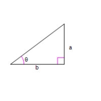 <strong>Use an inverse trigonometric function to write \theta as a function of x. A = x B = 6 </strong> A) \theta = \arctan \frac { 6 } { x } B) \theta = \arccos \frac { x } { 6 } C) \theta = \operatorname { arccot } \frac { x } { 6 } D) \theta = \arcsin \frac { x } { 6 } E) \theta = \arctan \frac { x } { 6 }