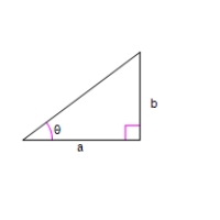 <strong>Use an inverse trigonometric function to write \theta as a function of x. \begin{array} { l } a = x ^ { 2 } - 16 \\ b = x - 4 \end{array} </strong> A) \theta = \arcsin \frac { 1 } { x + 4 } , x \neq 4 B) \theta = \arctan \frac { 1 } { x - 4 } , x \neq 4 C) \theta = \arctan \frac { 1 } { x + 4 } , x \neq 4 D) \theta = \arccos \frac { 1 } { x + 4 } , x \neq 4 E) \theta = \operatorname { arccot } \frac { 1 } { x + 4 } , x \neq 4