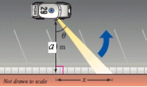 <strong>A security car with its spotlight on is parked a = 30 meters from a warehouse.Consider \theta and x as shown in the figure.Write \theta as a function of x. </strong> A) \theta = \operatorname { arccot } \frac { x } { 30 } B) \theta = \arctan \frac { x } { 30 } C) \theta = \operatorname { arccsc } \frac { x } { 30 } D) \theta = \arcsin \frac { x } { 30 } E) \theta = \arctan \frac { 30 } { x }