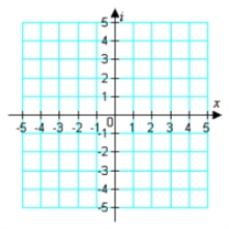  Represent the complex number below graphically.  \sqrt { 3 } + i    