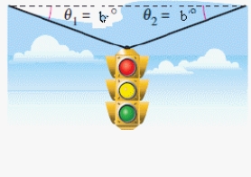 A traffic light weighing 16 pounds is suspended by two cables (see figure).Find the tension in each cable.Approximate the answer to one decimal place. ​ ​   ​ Where b = 28° ​