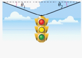 A traffic light weighing 15 pounds is suspended by two cables (see figure).Find the tension in each cable if θ<sub>1</sub> = 40° and θ<sub>2</sub> = 35°.Approximate the answers to one decimal place. 