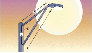 Determine the angle \theta in the design of the streetlight shown in the following figure.Round your answer upto decimal place. a = 6 , b = 7 \frac { 1 } { 2 } , c = 5