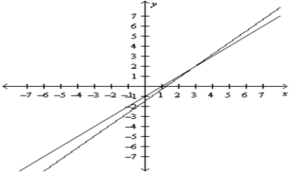 Find the angle \theta (in radians and degrees) between the lines.Round your answer to four decimal places for radians and round your answer to one decimal places for degree. \begin{array} { l } 4 x - 4 y = 4 \\ 5 x + 4 y = 7 \end{array}
