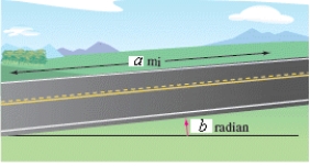 A straight road rises with an inclination of 0.21 radian from the horizontal (see figure).Find the slope of the road and the change in elevation (x) over a two-mile stretch of the road.Round your answer to four decimal places for the m round your answers to nearest whole number for change in elevation. a = 2 , b = 0.21