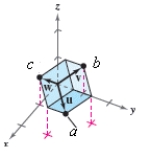 Use the triple scalar product to find the volume of the parallelepiped having adjacent edges u,v,and w. \begin{array} { l } \mathbf { u } = 9 \mathbf { i } + 9 \mathbf { j } \\ \mathbf { v } = 9 \mathbf { j } + 9 \mathbf { k } \\ \mathbf { w } = 9 \mathbf { i } + 9 \mathbf { k } \end{array} \mathrm { a } = ( 9,9,0 ) , \mathrm { b } = ( 0,9,9 ) , \mathrm { c } = ( 9,0,9 )