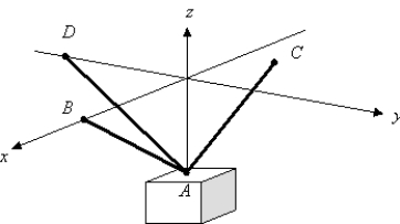  The weight of a crate is 200 newtons.Find the tension in each of the supporting cables shown in the figure.The coordinates of the points A,B,C,and D are given below the figure.Round to the nearest newton.   [Figure not necessarily to scale.] point A = (0,0,-80),point B = (170,0,0),point C = (-30,40,0),point D = (0,-120,0)  \vec { T } + m \vec { g } = 0