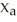 Consider the following information about the production of two goods,X and Y,in two countries,A and B: • In Country A it takes X<sub>a</sub> units of resources to produce one unit of X and Y<sub>a</sub> units of resources To produce one unit of Y. • In Country B it takes X<sub>b</sub> units of resources to produce one unit of X and Y<sub>b</sub> units of resources To produce one unit of Y. • Assume the amount of resources used to produce the goods in the two countries can be Compared unambiguously. TABLE 32-1 Refer to Table 32-1.If the ratio / is less than the ratio / ,then we can say with certainty that