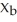 Consider the following information about the production of two goods,X and Y,in two countries,A and B: • In Country A it takes X<sub>a</sub> units of resources to produce one unit of X and Y<sub>a</sub> units of resources To produce one unit of Y. • In Country B it takes X<sub>b</sub> units of resources to produce one unit of X and Y<sub>b</sub> units of resources To produce one unit of Y. • Assume the amount of resources used to produce the goods in the two countries can be Compared unambiguously. TABLE 32-1 Refer to Table 32-1.If is less than ,we can conclude with certainty that