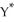 <strong>Suppose the following conditions are present in the economy: - firms are facing lower-than normal sales and have reduced output -there is an excess supply of labour and firms are starting to reduce their workforces Which of the following statements describes the adjustment that will happen in the AD/AS macro model?</strong> A)Output is below potential; aggregate demand will fall,causing the AD curve to shift to the left.The price level will fall until equilibrium is restored at . B)The economy is in equilibrium at ,but wages are falling.The AS curve will shift to the right until a new equilibrium is reached at a lower price level. C)Output is below potential; wages will eventually fall; the AS curve will slowly shift to the right until equilibrium is restored at . D)Output is above potential; wages will fall,causing the AS curve to shift to the right until equilibrium is restored at . E)Output is above potential; aggregate demand will fall,causing the AD curve to shift to the left until equilibrium is restored at .