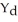 Consider the following simple macro model with a constant price level and demand-determined output: C = 150 + 0.9 , = 0.8Y,I = 400,G = 700,T = (0.2)Y,X = 130,IM = (0.08)Y.Equilibrium national income is