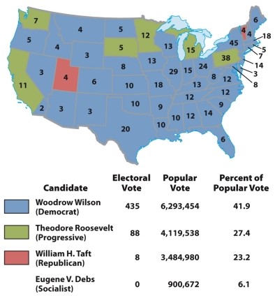 <strong>According to Map 21.3: The Election of 1912, which of the following statements is true? </strong> A) Woodrow Wilson won the majority of the electoral and popular votes. B) Woodrow Wilson won the majority of the electoral votes, but Theodore Roosevelt won the popular vote. C) The Socialist Party candidate won eight electoral votes. D) Overall, the Republican Party received the least amount of votes.