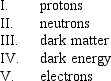 <strong>Baryonic matter includes </strong> A) I,II,& V B) III & IV C) I & II D) I,II,& III E) I,II,III,IV,& V