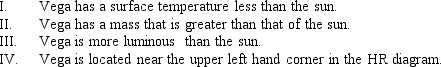 <strong>Vega is an A0 V star.Based on this information which of the following are true? </strong> A) I & II B) II & III C) II,III,& IV D) I,II,& III E) I,II,III,& IV