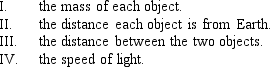 <strong>The force due to gravity between two objects depends on  </strong> A) I & II B) I & III C) II & IV D) I,II,& III E) I,II,III,& IV <div style=padding-top: 35px> 