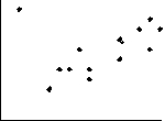 <strong>If the point in the upper left corner of the scatterplot shown below is removed, what will happen to the correlation (r) and the slope of the line of best fit (b)? </strong> A)They will not change. B)Both will increase. C)Both will decrease. D)r will increase and b will decrease. E)r will decrease and b will increase.