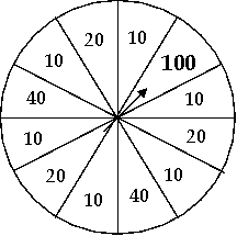 <strong>During a promotion, Christina's department store offers a mailing scratch a winner - discount savings. After customers select the items they wish to purchase, they scratch their discount sticker from the mailing to determine the discount they will receive.The scratch wheel is divided into 12 slices.Six slices are red and award a 10% discount, three slices are white and award a 20% discount, and two slices are blue and award a 40% discount.The remaining slice is gold and awards a 100% discount if the customer scratches that slice! The probability that a customer gets at least a 40% discount is ________________________ . </strong> A)3/12 B)2/12 C).0625 D)9/12 E)10/12