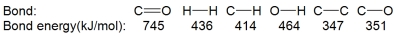 <strong>Acetone can be easily converted to isopropyl alcohol by addition of hydrogen to the carbon-oxygen double bond. Calculate the enthalpy of reaction using the bond energies given. </strong> A) -484 kJ B) -366 kJ C) -48 kJ D) +48 kJ E) +366 kJ