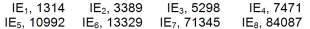 <strong>Identify the element of Period 2 which has the following successive ionization energies, in kJ/mol. </strong> A) Li B) B C) O D) Ne E) None of these choices is correct.