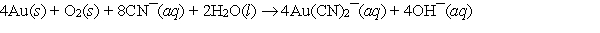 The leaching of gold can be represented by the equation   In this reaction, identify the oxidant, the reductant and the oxidation numbers of the elements which change. 