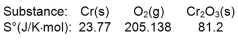 <strong>Calculate \Delta S \degree for the reaction </strong> A) -548.1 J/K B) -147.7 J/K C) 147.7 J/K D) 310.1 J/K E) 548.1 J/K