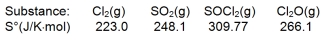<strong>Calculate \Delta S \degree for the reaction </strong> A) -118.2 J/K B) -104.8 J/K C) 104.8 J/K D) 118.2 J/K E) 1270.0 J/K