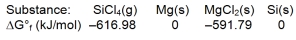 <strong>Calculate \Delta G \degree for the reaction </strong> A) 566.60 kJ B) 50.38 kJ C) 25.19 kJ D) -25.19 kJ E) -566.60 kJ