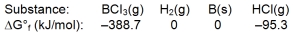 <strong>Elemental boron can be formed by reaction of boron trichloride with hydrogen. Calculate \Delta G \degree for the reaction. </strong> A) -293.4 kJ B) 293.4 kJ C) -102.8 kJ D) 102.8 kJ E) None of these choices is correct.