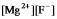 <strong>Write the ion product expression for magnesium fluoride, MgF<sub>2</sub>.</strong> A) B) C) D) E)
