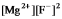 <strong>Write the ion product expression for magnesium fluoride, MgF<sub>2</sub>.</strong> A) B) C) D) E)