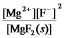 <strong>Write the ion product expression for magnesium fluoride, MgF<sub>2</sub>.</strong> A) B) C) D) E)