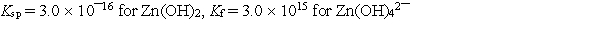 Calculate the solubility of zinc hydroxide, Zn(OH)<sub>2</sub>, in 1.00 M NaOH.