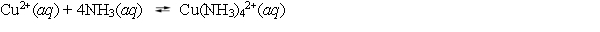 What is the mass-action expression, Q<sub>c</sub>, for the following chemical reaction?