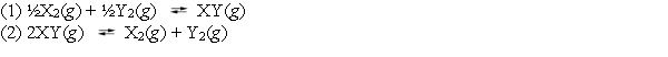 The equilibrium constant for reaction (1) below is 276. Under the same conditions, what is the equilibrium constant of reaction (2)?