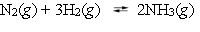 Ammonia is synthesized in the Haber process:   