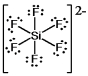 What is the molecular shape of SiF<sub>6</sub><sup>2¯</sup> as predicted by the VSEPR theory?
