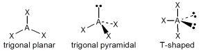 a. The three structures and their molecular shapes are shown below.   b. The trigonal pyramidal and T-shaped molecules will have dipole moments.