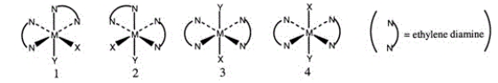 Consider the following octahedral complex structures, each involving ethylene diamine and two different, unidentate ligands X and Y. Which one, if any, of the following is a pair of optical isomers?