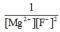 <strong>Write the ion product expression for magnesium fluoride, MgF<sub>2</sub>.</strong> A) B) C) D) E)