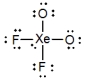 <strong>Select the Lewis structure for XeO<sub>2</sub>F<sub>2</sub> that correctly minimizes formal charges.</strong> A) B) C) D) E)